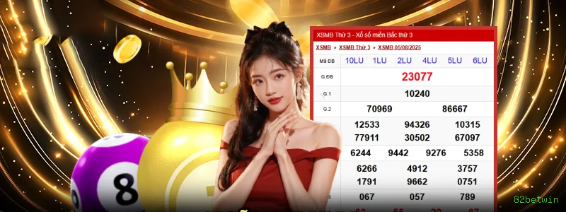 82betwin Cassino Clássico